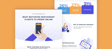 what motivates restaurant clients to order online from you